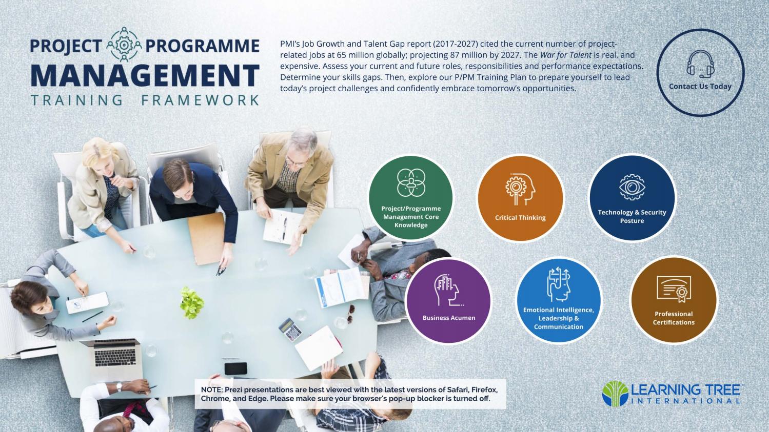 P.G. DIPLOMA IN RURAL MANAGEMENT 