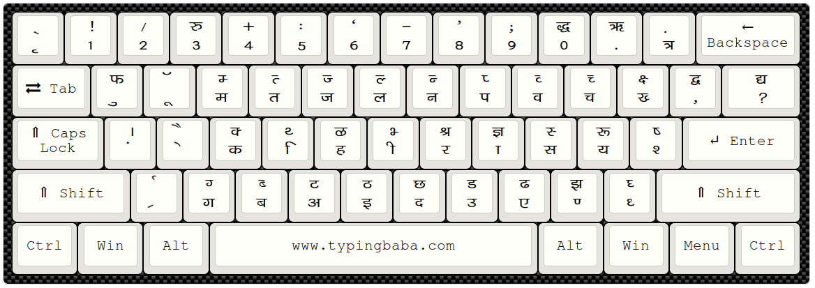 CERTIFICATE IN COMPUTER BASED HINDI TYPING - 30 W. P. M
