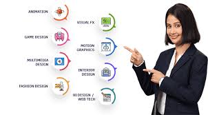 CERTIFICATE IN INDUSTRIAL MARKETING